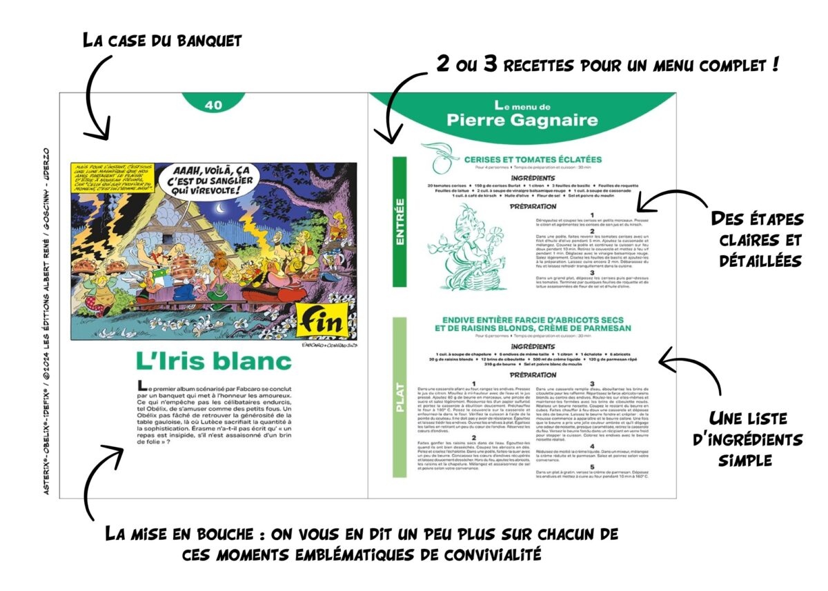 Astérix les 40 banquets 4 Astérix : les 40 banquets